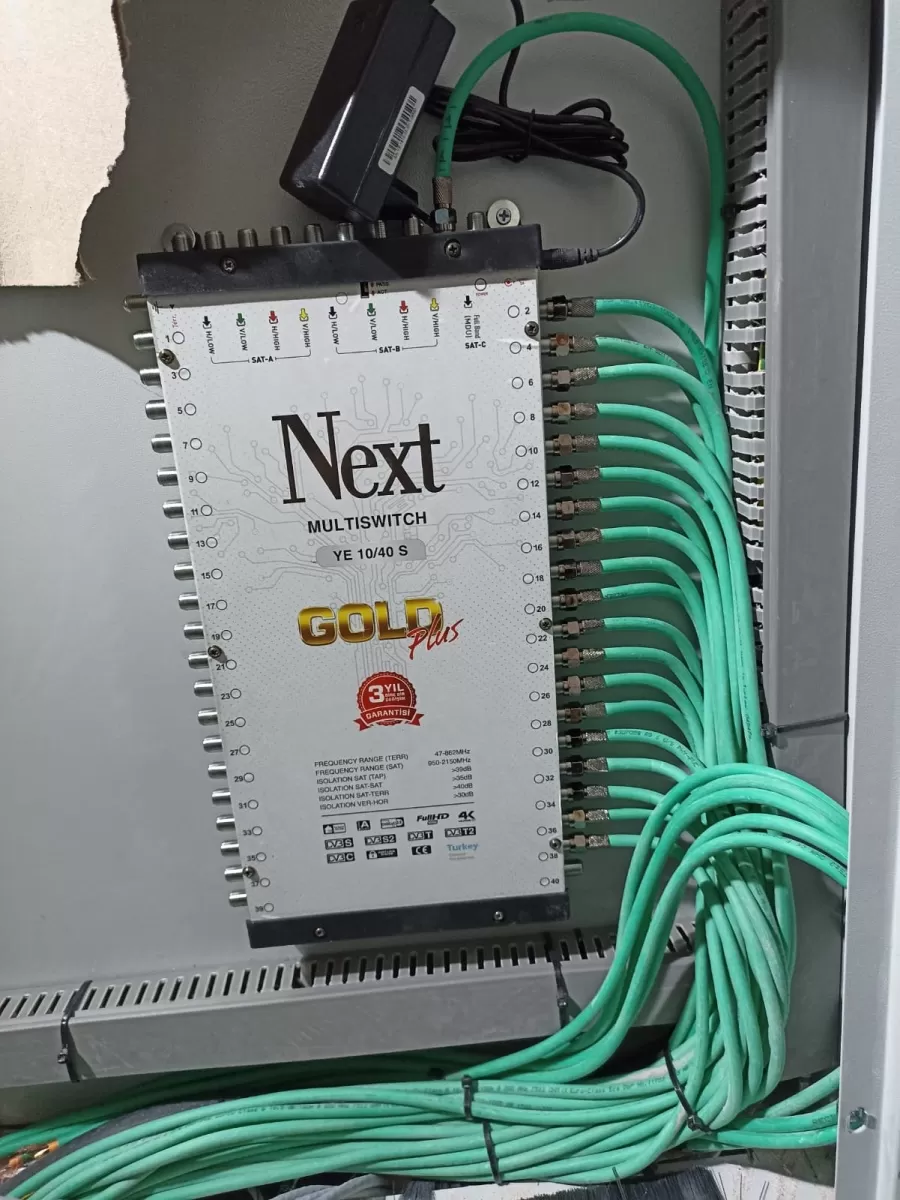 Bodrum Alarm Sistemleri